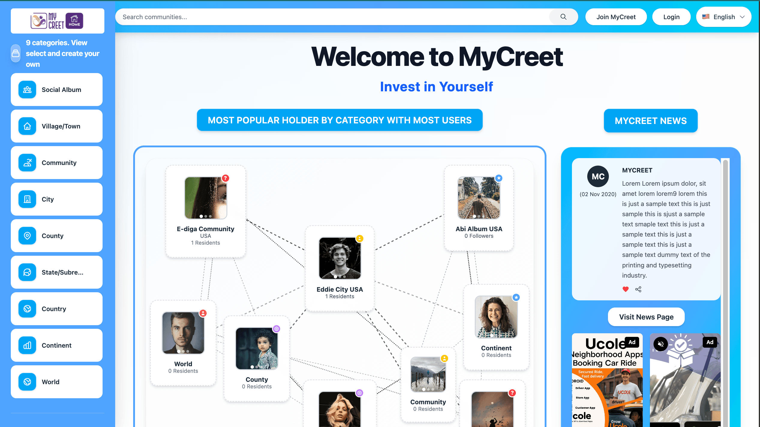 Mycreet